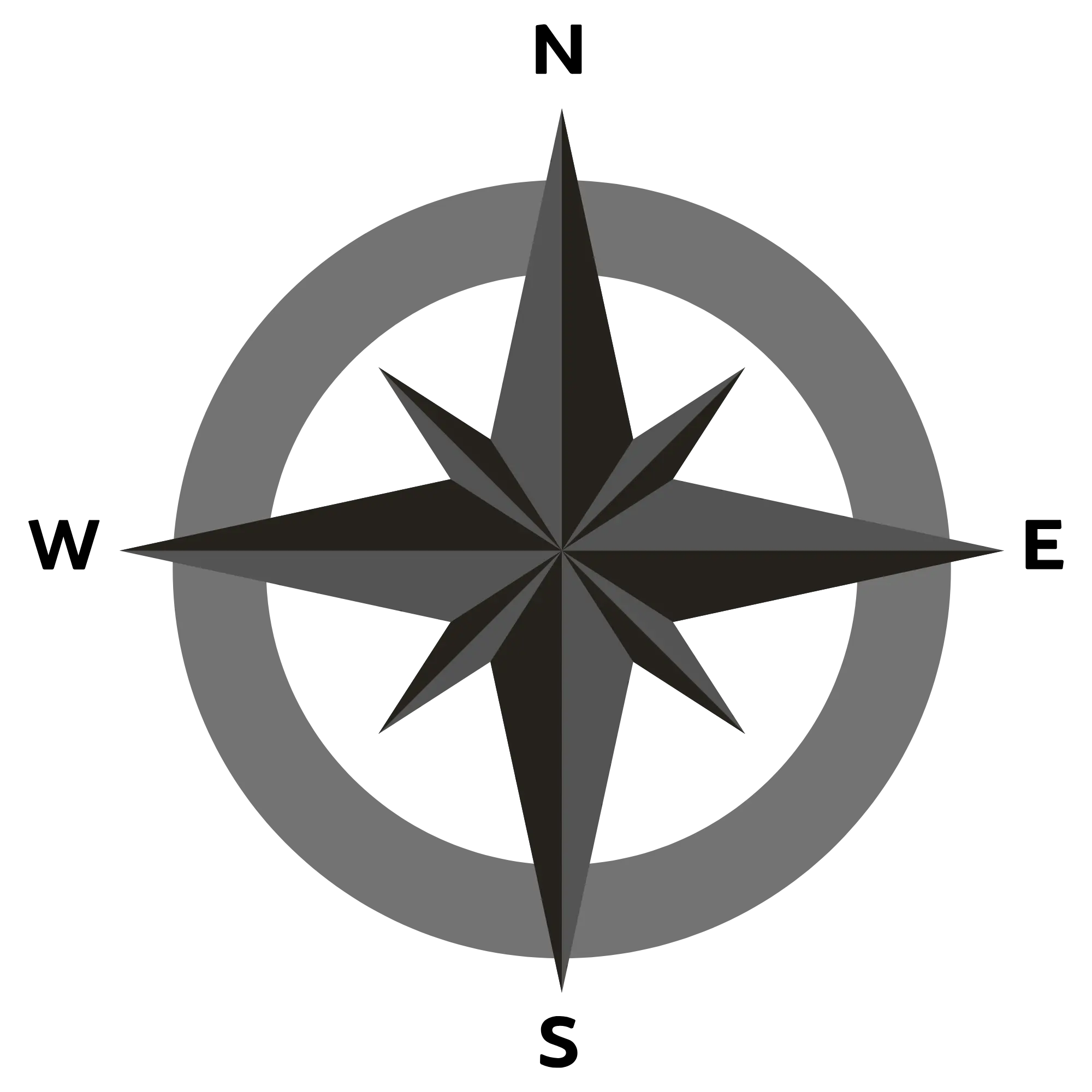 Compass illustration representing a personalized financial plan